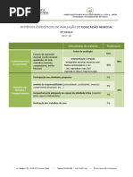 Critérios Específicos de Avaliação de Educação Musical