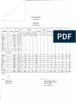 Inmate Profile 05-31-2018