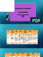 Comparativo_de_empresas.pptx