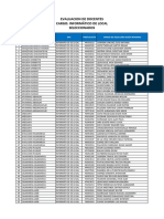 Evaluación de docentes seleccionados para el cargo de Informático de Local