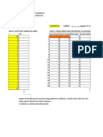 Me Todos Numeric Osc on Excel