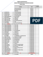Daftar Nama Paudtksdmi Di PKM Parungpanjang