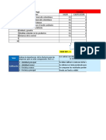 Matriz Posición Competitiva