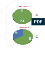 Graficos