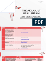 Prsentasi Akreditasi 7.2