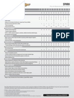 plan mantenciones preventivas spark.pdf