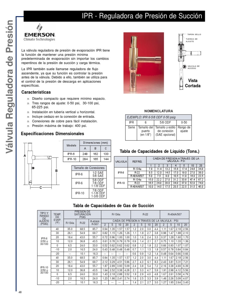 Válvula Reguladora de Presión IPR y OPR | PDF | Meteorología ...