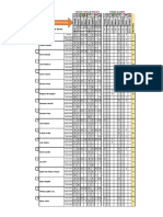 Cuartos Resultados Finales