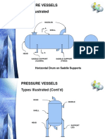 Pressure Vessels Types Illustrated: Horizontal Drum On Saddle Supports