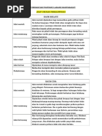 Doa Majlis Jamuan Raya