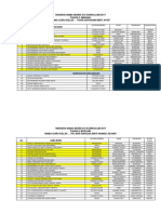 Senarai Nama Muridko Kurikulum 2017