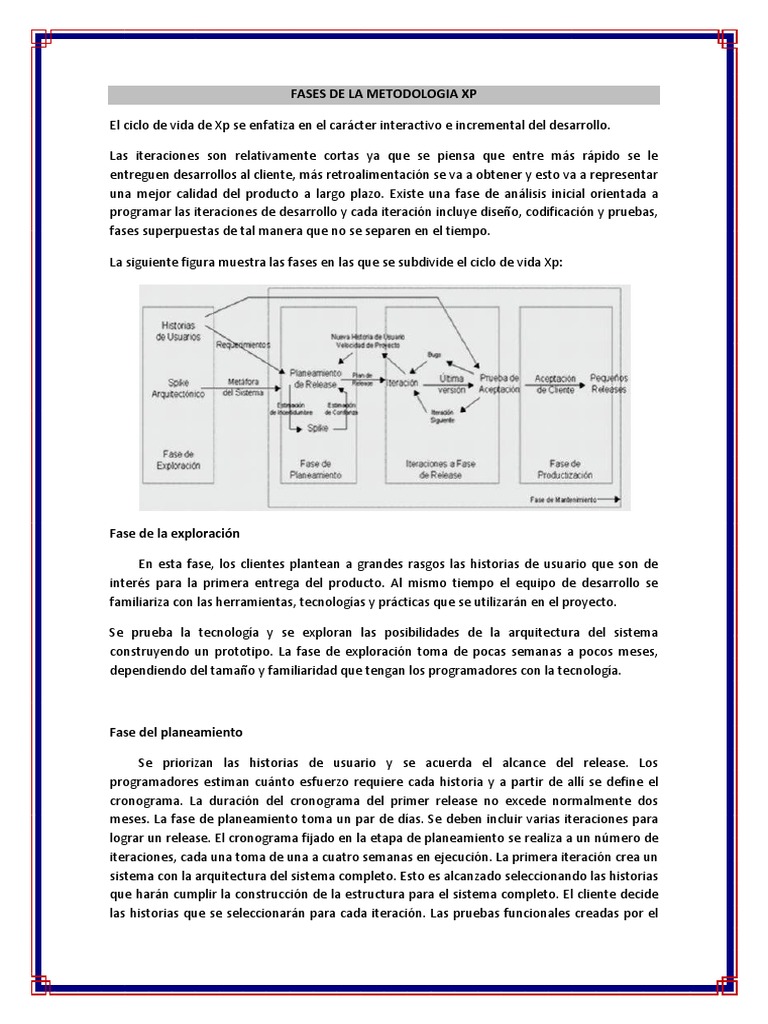 Fases de La Metodologia XP | PDF | Programación de computadoras | Software