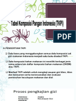 KOMPOSISI PANGAN INDONESIA (TKPI).pptx