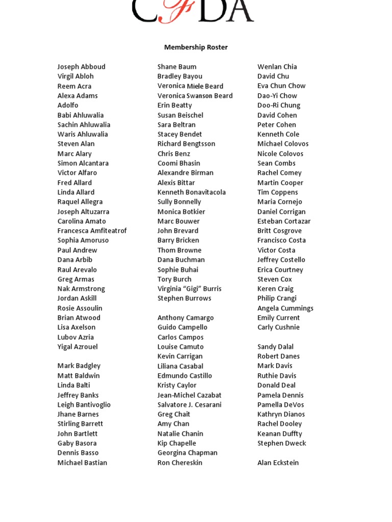 FINAL Membership Roster 2018 As of June 6 | PDF | Design | Clothing