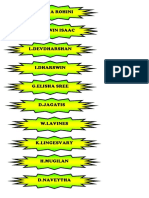 Jadual Tugas