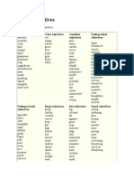 Comprehensive List of Adjectives Categorized by Attribute