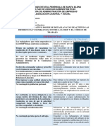 Cuadro Comparativo Donde Se Detallan Con Exactitud Las Diferencias y Semejanzas Entre La Losep y El Código de Trabajo