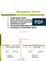 Ekosistem Darat