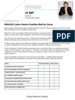 Peulich Media Release-Labor-Greens Coalition Bad For Casey