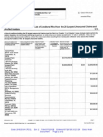 Alnb18 82014 Creditors