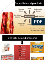 Derivații de Acid Propionic