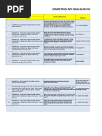 Penilaian Porto Folio Perawat-2 (2)