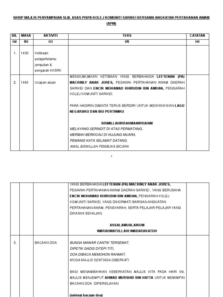 Penyampaian Sijil Asas PISPA APM | PDF