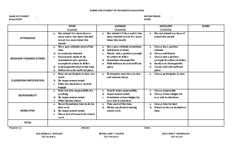 Critical appraisal rubric image
