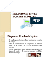 Diagrama Hombre Maquina