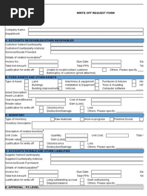 Write Off Request Form