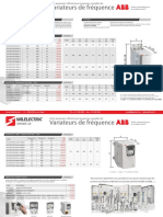 Variateurs de Frequence ABB ACS355 V2013 2