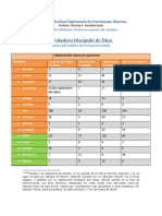 Trabajo Individual II Patrimonio Diplomado III Carancibia