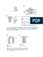 Gambar Porfiry Dan Skarn