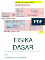 f101_fisika-dasar.ppt