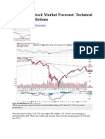 2010 - 2011 Stock Market Forecast: Technical Analysis Predictions