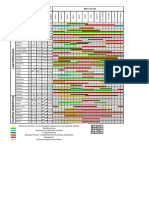 Calendario de Siembra