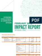 February Investment Report