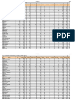 Frota de veículos por tipo e município no Brasil em Abril de 2018