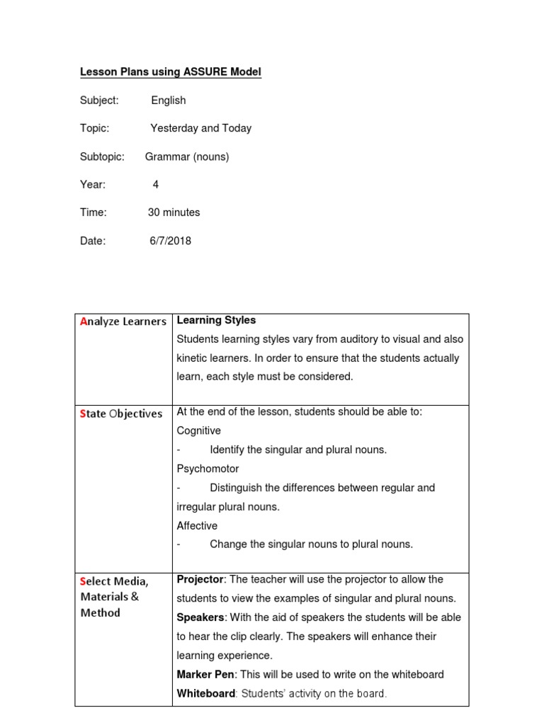 Lesson Plans Using ASSURE Model | Plural | Teachers