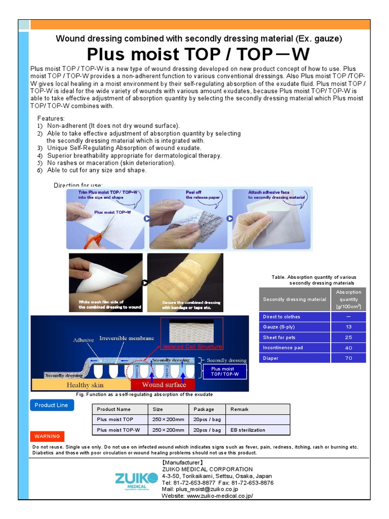 Plus Moist TOP Wound Dressing Guide | PDF | Wound | Clinical Medicine
