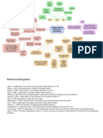 Mapa de La Genealogía de La Opinión Pública