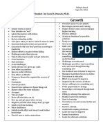 mindset table