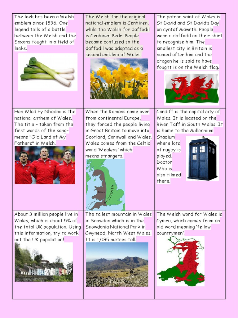 Facts about Wales and its culture | PDF | Wales | Celtic Britain