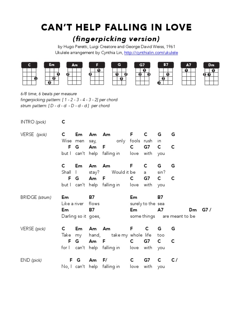 Can T Help Falling In Love Fingerpicking Ukulele Chord Chart Pdf Entertainment General