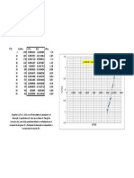 Graficos Movimiento Fluidos