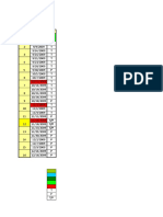 Plan Trabajo Digitales 1