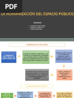 HUMANIZACION