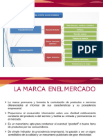 Derecho de Propiedad Intelectual Diapositivas