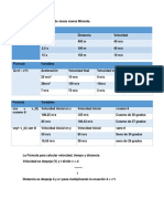 Josedejesusenel Foro M19 S2