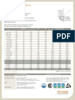 Perfiles Laminados en Caliente